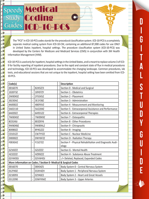 Title details for Medical Coding ICD-10-PCS by Speedy Publishing - Available